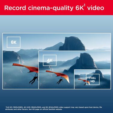 Карта пам'яті SanDisk Extreme PRO SDXC UHS-I 256 GB (V30, U3, швидкість до 200 МБ/с) для 4K UHD відео