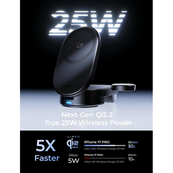 Зарядна станція LISEN 3-в-1 MagSafe 25W з адаптером 45W для iPhone 17/16/15/14/13, Apple Watch та AirPods Qi2.2