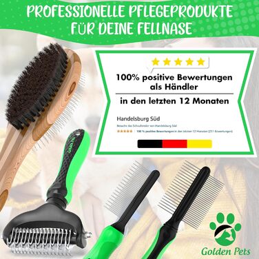 Гребінець для собак та котів Golden Pets Entfilzer Kamm - для середньої та довгої шерсті, 9 лез + електронний посібник з догляду