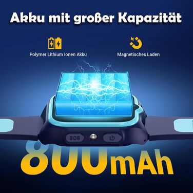 Дитячий смарт-годинник Blackview Kinder 4G: GPS, SIM-карта, відеодзвінки, SOS, дзвінки, чат, SMS, шкільний режим, лічильник кроків, блакитний