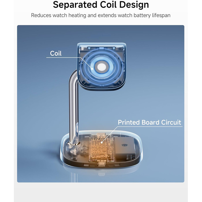 Зарядний пристрій для Apple Watch SwanScout 505A (Чорний): сумісний з Ultra 3, SE 3, Series 10, 9, 8, 7, 6, 5, 4, 3, 2, SE 2, 5W, бездротовий, регульований кут