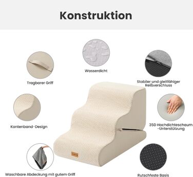 Сходинки для собак Gardner Pet - 3 сходинки, 35/42 см, з водонепроникним покриттям, для маленьких собак, з високощільних матеріалів