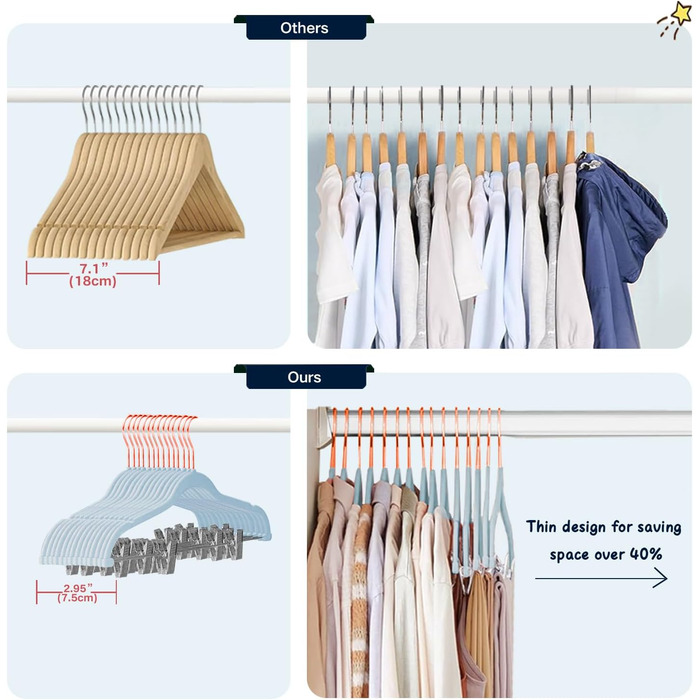 Stormix Trouser Hangers, 18-Pack Vevlt Skirt Hangers with Clips, Sturdy Clothes Hangers for Shorts, Trousers, Skirts, Dresses, Jackets, Coats, Blue (Hook in Rose Gold)