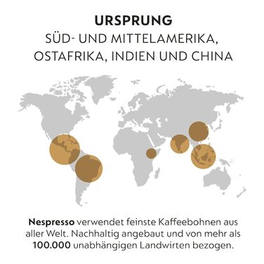 Капсули для Nespresso Original: Суміш Espresso та Lungo (100 шт.) | World Explorations