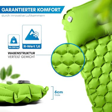 Килимок туристичний NORDMUT® Isomatte Outdoor з ремкомплектом. Легкий килимок для кемпінгу, піших прогулянок та відпочинку на природі. Колір: світло-зелений
