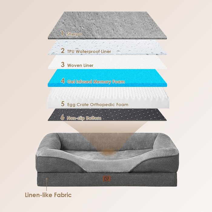 Orthopedic Dog Bed for Large Dogs, Memory Foam, Washable and Waterproof Dog Basket with 4 Sides, Dog Sofa/Dog Couch, Non-Slip, Grey, 106.5x76x18.5 cm