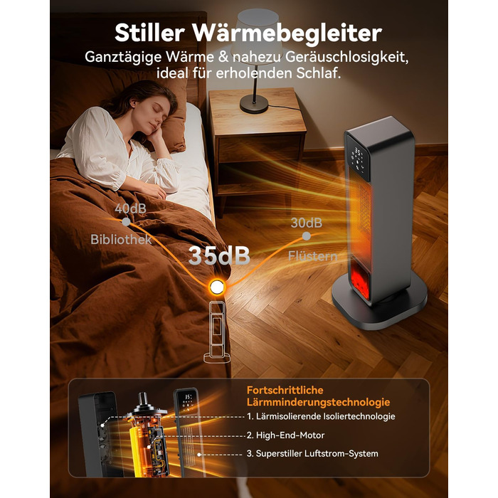 Ефективний енергозберігаючий обігрівач, 1500W PTC кераміка, 34 dB, термостат, таймер 12 год, захист від перегріву та перекидання, з пульт дистанційного керування (матовий чорний)