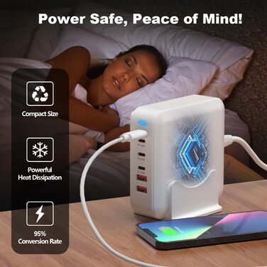 Швидкий зарядний пристрій USB-C GaN Hub 120W, 6 портів для iPad, iPhone 17/16/15/14/13/12 Pro Max, Samsung Galaxy S23 - Білий