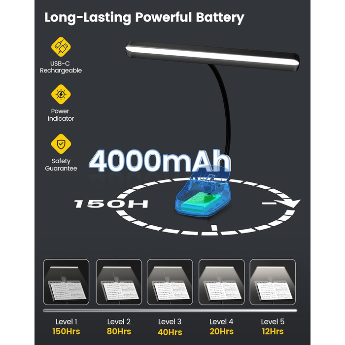 Світлодіодна лампа для нот Glocusent 81 LED: кліпса на пюпітр, 3 кольори, 5 рівнів яскравості, USB-C, до 140 годин, для піаніно, чорна