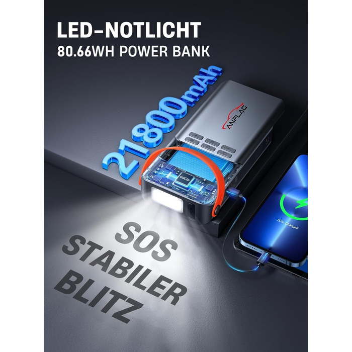 Powerbank для автомобіля з компресором 150PSI ANFLAG 5500A, стартер для бензинових та дизельних двигунів (12.0L), LCD дисплей, LED ліхтарик, подвійний USB, сірий