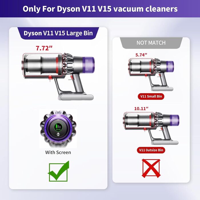 Замінник контейнера для пилу та HEPA фільтр для пилососів Dyson V11, V15, SV14, SV17, SV22, SV28 (970013-02/970013-03)