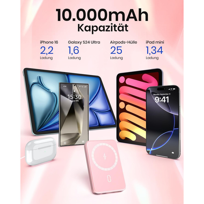 Power Bank Riapow 10000mAh з бездротовою зарядкою, PD 20W, USB-C, LED-індикатор (Рожевий)