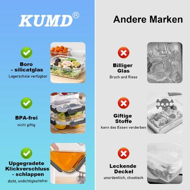 50 великих контейнерів для зберігання з кришкою, герметичні | Без BPA | Складаються | Контейнери для зберігання продуктів для приготування їжі | Підходять для морозильника та мікрохвильової печі | 25 контейнерів + 25 кришок | Герметичний дизайн