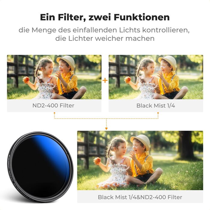 Фільтр K&F CONCEPT 77mm 2-в-1: Black Mist 1/4 та ND2-ND400 з багатошаровим покриттям (Nano-Klear)