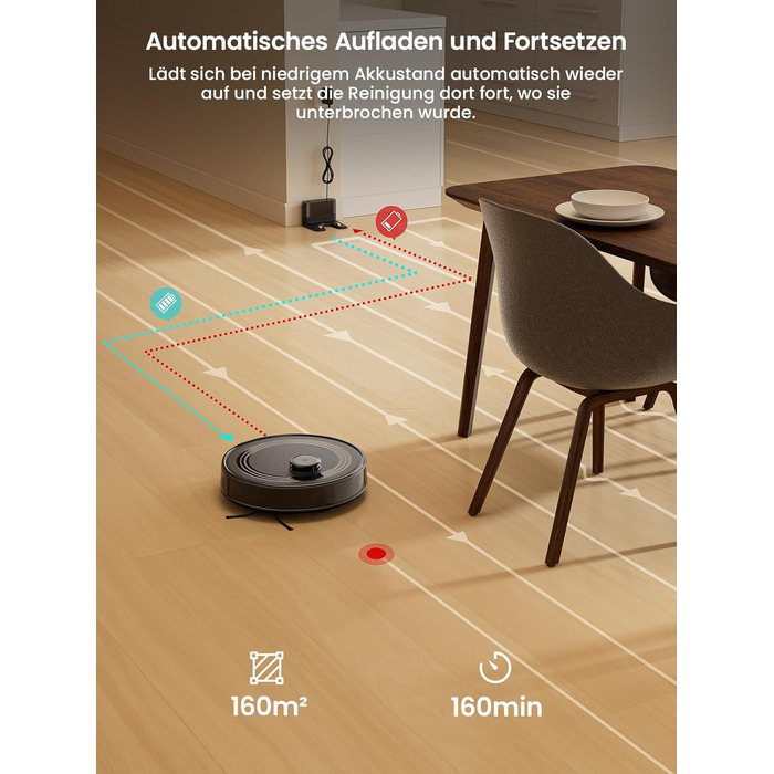 Робот-пилосос LEFANT M210PG з пультом дистанційного керування, потужність 2200Pa, для видалення шерсті тварин, з базою для зарядки, сумісний з Alexa та керуванням через додаток, час роботи 120 хвилин