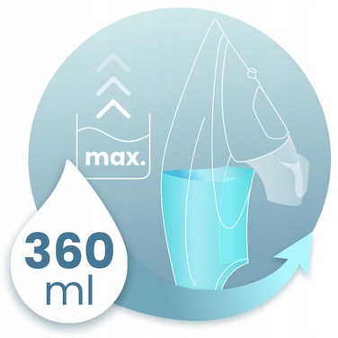 Парова праска Berdsen 3000 Вт з керамічною підошвою, резервуаром 380 мл та функцією вертикального відпарювання