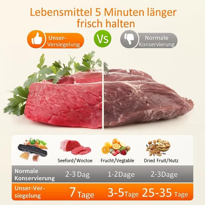 MeteMake Вакууматор автоматичний для продуктів харчування, One-Touch вакуумна запайка, компактна модель (чорний)