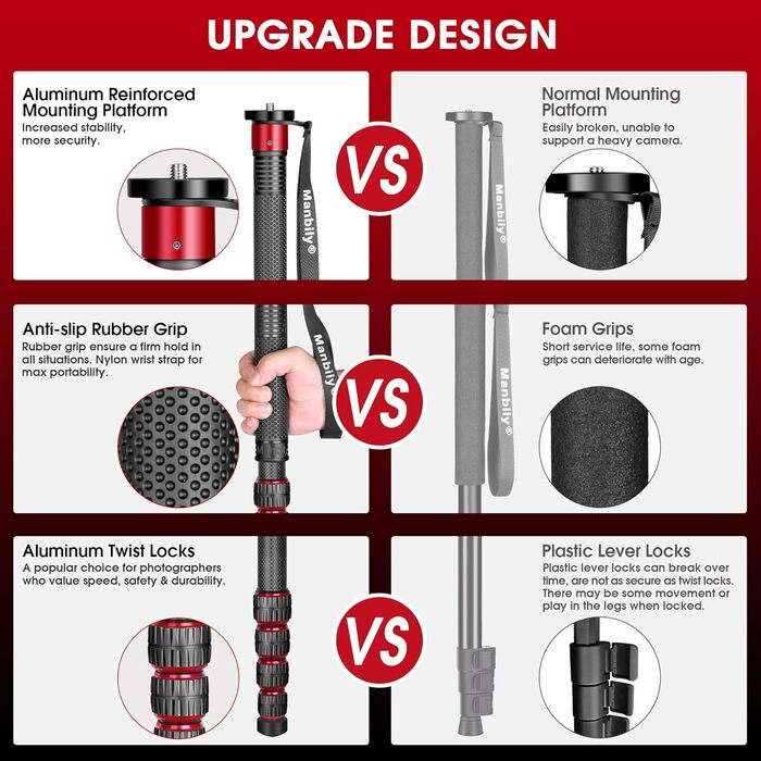 Монопод Manbily 32мм з карбону для камери: 44-174см, 6 секцій, до 15кг, з кліпсою для телефону, червоний