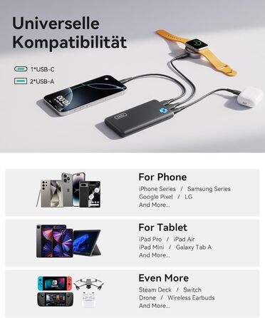 Power Bank INIU 10000mAh, ультратонкий, USB C, 3A, ліхтарик, сумісний з iPhone, Samsung, Huawei, чорний