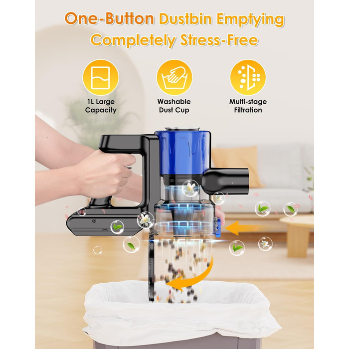 Бездротовий акумуляторний пилосос 50000Pa/500W з дисплеєм, 3 режими, антизаплутувальна щітка, док-станція, 1л, тихий, для шерсті тварин/килимів/підлоги/авто