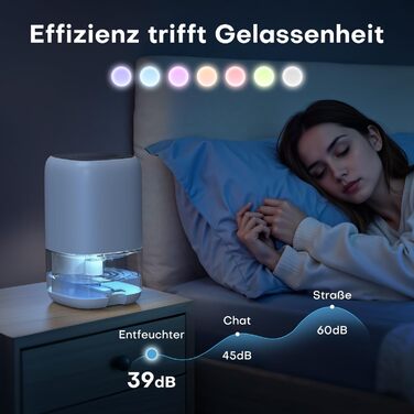 Електричний осушувач повітря CONOPUPlus 1000 мл з LED-підсвічуванням для дому, компактний та тихий, ідеальний для ванної кімнати та шафи