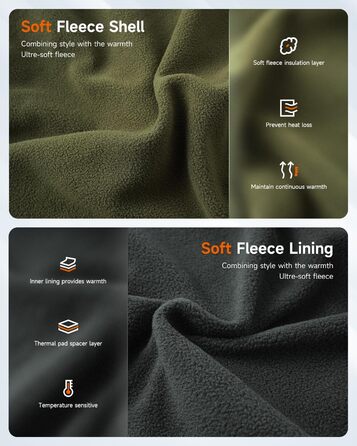 LABCOOL Грівачка жилетка для чоловіків, нагрівальна жилетка з мікрофлісу, 6 зон нагріву, 3 температурні режими, USB живлення з Powerbank 10000mAh, можна прати в пральній машині (Зелений, M)