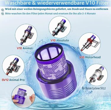 Фільтр для пилососа Dyson V10 (3 шт) - Rebirthcare SV12, Cyclone Absolute, Animal, Motorhead, Total Clean #DY-969082-01