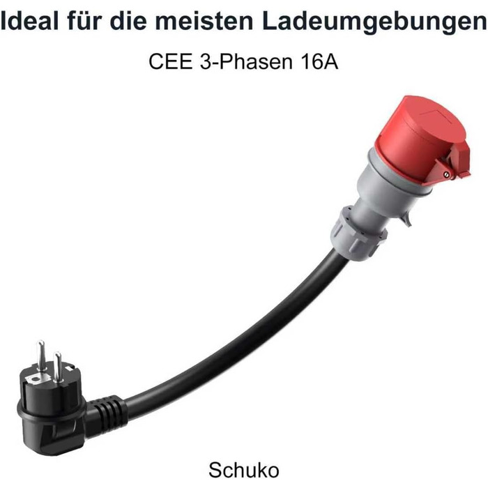 Мобільна зарядна станція Wallbox 11 кВт (3-фазна) з кабелем 7м, роз'єм Type 2, CEE 16A, адаптер-сет | Зарядка для електромобілів та PHEV | IP65, 6/8/10/13/16A