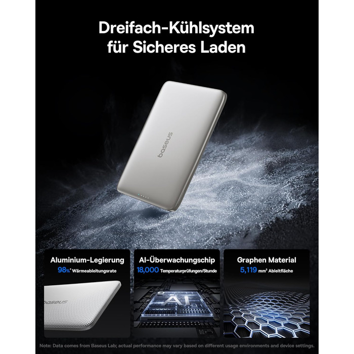 Power Bank Baseus Picogo AM41: Тонкий Magsafe Powerbank, PD 20W, 5000mAh, USB-C, для iPhone 17/16/15/14/13/12 (Titan)