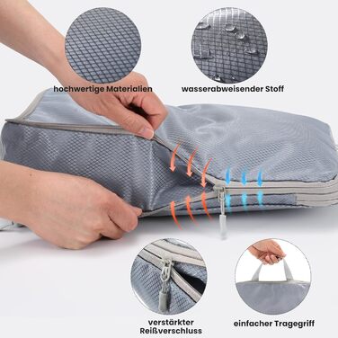 Набір кубиків-органайзерів для подорожей MEUVO - 7 шт. (сірий), компресійні, водонепроникні, для валізи/рюкзака