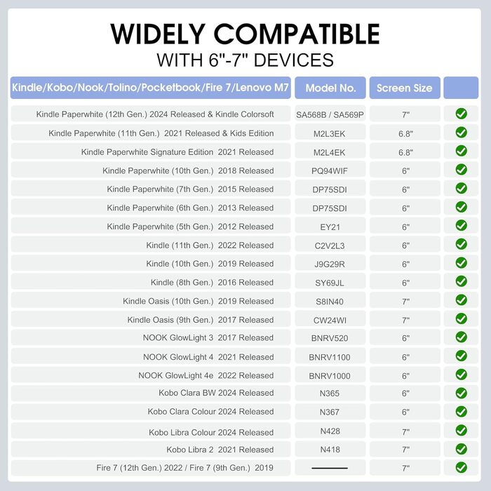 Чохол Fintie для електронних книг 6-7 дюймів з підставкою та петлею, сумісний з Kindle Paperwhite/Kindle Colorsoft Signature Edition 2024, чорний