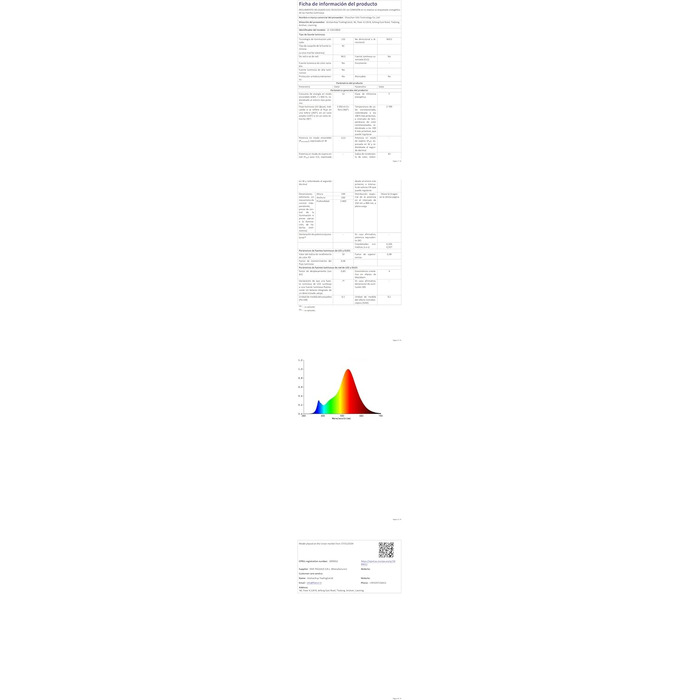 LED-підсвітка для дому: RGB-лампа для вітальні, спальні, ігрової кімнати. Димер, керування через додаток, музичний синхронізатор, 16 мільйонів кольорів, 68 режимів, чорний колір
