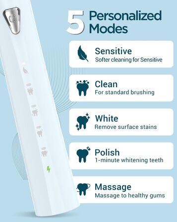 Електрична звукова зубна щітка для дорослих та дітей з 8 насадок, 5 режимів, 120 днів роботи від заряду, рожева/блакитна