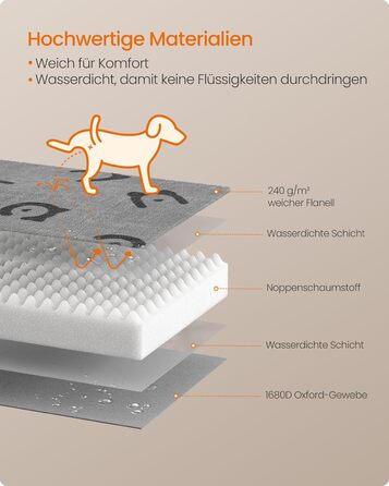 Ліжко для собак Feandrea, знімний водонепроникний матрац, розмір M (76 x 51 x 8 см), для маленьких та мініатюрних собак, сірий, PGW241G01