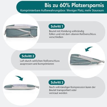 Органайзер для валізи, набір Packing Cubes (9 шт.) з компресією та чохлом для взуття, сірий. Водонепроникні та дихаючі кишені для подорожей та переїзду.