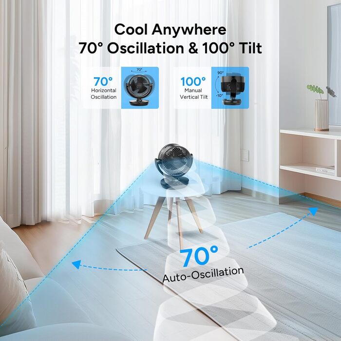 Вентилятор настільний DR.PREPARE, 25 дБ, тихий, ефективне охолодження, 3 швидкості, таймер 2-12 годин, осциляція 90°, 8 дюймів