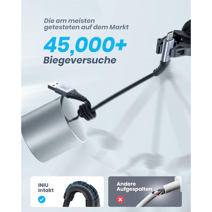 Кабель USB-C 2м з LED-підсвічуванням, швидка зарядка 3.1A, нейлон, чорний - сумісний з iPhone 15, Samsung Galaxy, Google Pixel