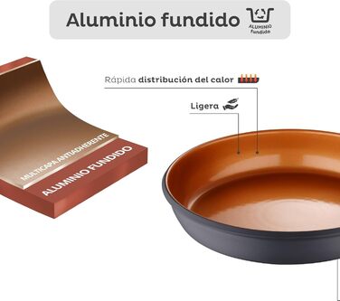 Сковорода San Ignacio Bronze 28x28 см з антипригарним покриттям, литий алюміній, для всіх типів плит