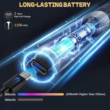 Електрична викрутка Mini 78 в 1 - Набір прецизійних викруток з магнітними Torx, LED дисплеєм та 5 рівнями моменту. Підходить для ноутбуків, окулярів, годинників, ПК