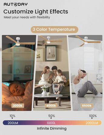 Стеляний вентилятор Holz з підсвічуванням, тихий DC-двигун, 90 см, для вулиці, 3 дерев'яні лопаті, регульоване LED-освітлення 24W, пульт з пам'яттю, 6 швидкостей, таймер (дерево, 52 дюйми)