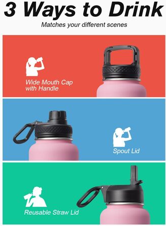 Термопляшка Coolflask 2л з соломинкою та 3 кришками, нержавіюча сталь, для спорту та офісу, герметична (Bubble Gum)