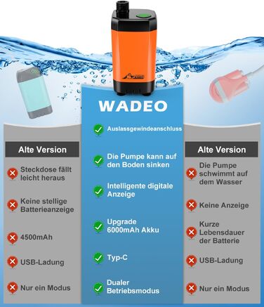 Портативний кемпінговий душ WADEO з акумулятором 6000 мАг, електричний душ з помпою та зарядкою Type-C для подорожей, кемпінгу, саду та миття авто (Помаранчевий)
