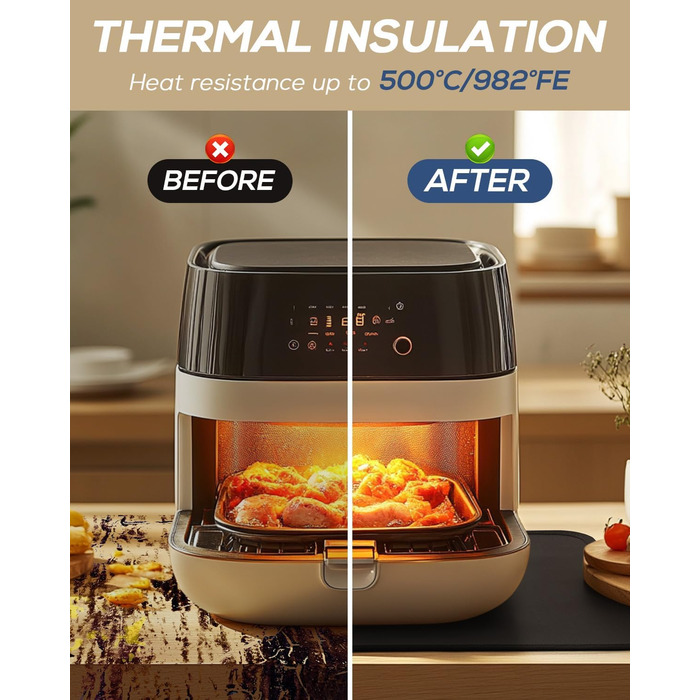 Термостійкі підкладки під фритюрницю та кавомашину 38x46 см (2 шт.)