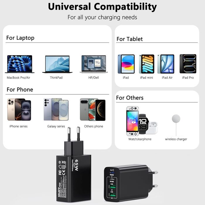 Зарядний пристрій USB-C 65W з кабелем, GaN 4-порти, швидка зарядка для MacBook, iPad, iPhone 15/16 Pro Max, Samsung Galaxy S23/S24 (2м USB-C - USB-C, чорний)