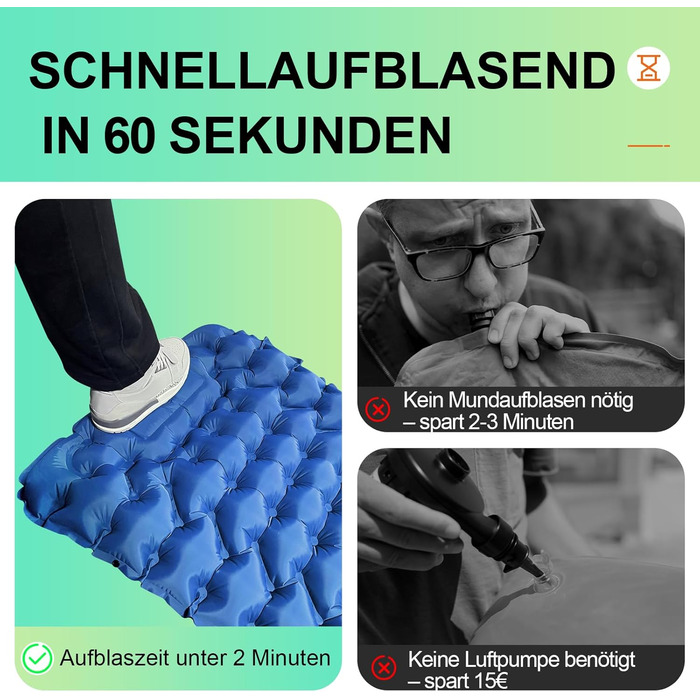 Каремат (килимок) для кемпінгу iParaAiluRy ультралегкий, компактний, надувний - синій. Для туризму, пікніків, пляжу.