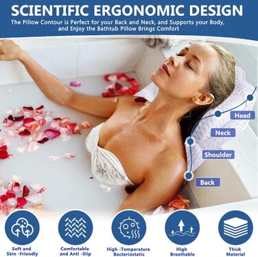 Підголовник для ванни MOYKSRR з 6 присосками та дихаючою сіткою 4D Air Mesh, для комфортного відпочинку у ванні