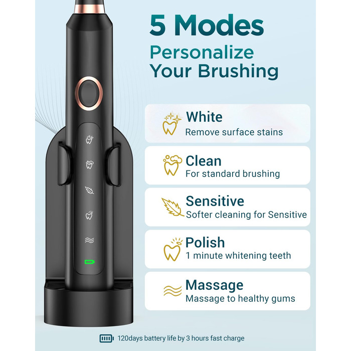 Електрична зубна щітка Sonico з 8 насадок, 5 режимів, чорна. Для подорожей.