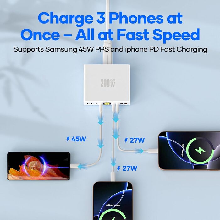 Зарядний пристрій USB-C багатопортовий 8 портів 200W GAN YSYFAD з LED індикатором, PD PPS Type-C, QC3.0, швидка зарядка для iPhone, iPad, MacBook, ноутбуків, білий