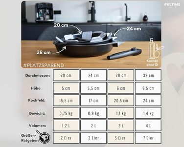 Пательня велика 28 см з антипригарним покриттям, знімною ручкою, для всіх типів плит (індукція) + захисні підкладки з повсті, без PFOA/PFOS, чорна