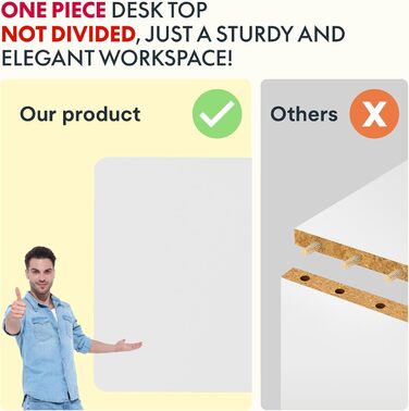 Електричний регульований стіл Sanodesk 120x60 см, білий - з пам'яттю налаштувань та інтелектуальною панеллю